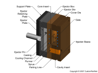 钣金加工相关工艺-压铸工艺知识的详细介绍-中山必一体育-中国一站式服务平台-必一体育-中国一站式服务平台 钣金加工相关工艺-压铸工艺知识的详细介绍-中山必一体育-中国一站式服务平台-必一体育-中国一站式服务平台