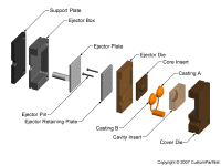 钣金加工相关工艺-压铸工艺知识的详细介绍-中山必一体育-中国一站式服务平台-必一体育-中国一站式服务平台 钣金加工相关工艺-压铸工艺知识的详细介绍-中山必一体育-中国一站式服务平台-必一体育-中国一站式服务平台