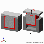 钣金加工相关工艺-压铸工艺知识的详细介绍-中山必一体育-中国一站式服务平台-必一体育-中国一站式服务平台 钣金加工相关工艺-压铸工艺知识的详细介绍-中山必一体育-中国一站式服务平台-必一体育-中国一站式服务平台