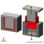 钣金加工相关工艺-压铸工艺知识的详细介绍-中山必一体育-中国一站式服务平台-必一体育-中国一站式服务平台 钣金加工相关工艺-压铸工艺知识的详细介绍-中山必一体育-中国一站式服务平台-必一体育-中国一站式服务平台