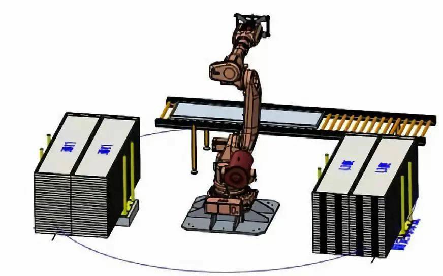 钣金加工产品在自动化及电梯行业中的应用 -必一体育-中国一站式服务平台