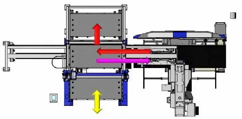 钣金加工产品在自动化及电梯行业中的应用 -必一体育-中国一站式服务平台