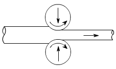 金属加工成型的基础知识-必一体育-中国一站式服务平台