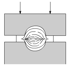 金属加工成型的基础知识-必一体育-中国一站式服务平台