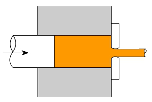 金属加工成型的基础知识-必一体育-中国一站式服务平台
