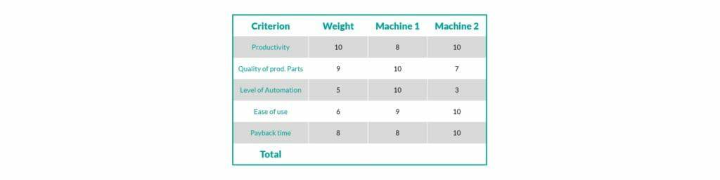 钣金加工厂如何选择钣金生产系统？-必一体育-中国一站式服务平台