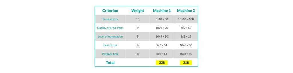 钣金加工厂如何选择钣金生产系统？-必一体育-中国一站式服务平台