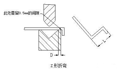 钣金加工中数控折弯加工零件范围及加工精度参数的详细解答-必一体育-中国一站式服务平台