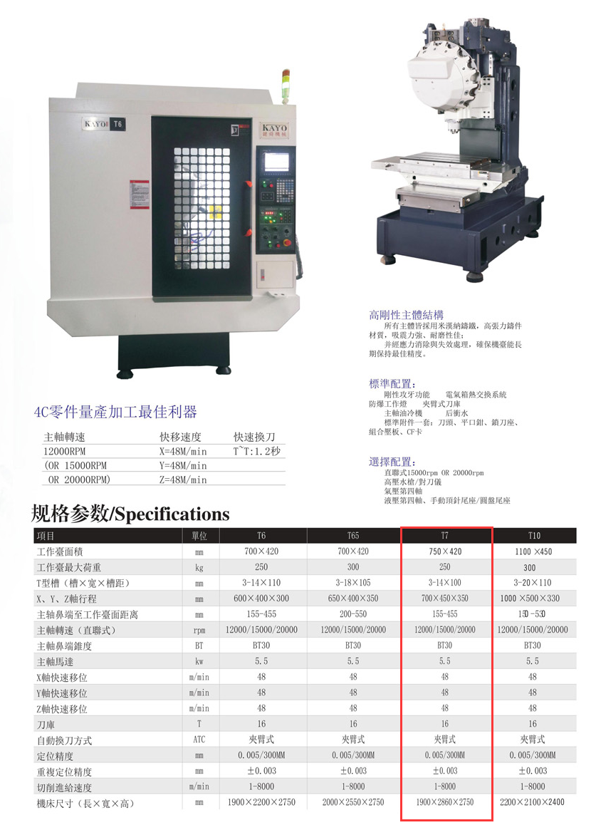 CNC-T7-必一体育-中国一站式服务平台 CNC-T7-必一体育-中国一站式服务平台